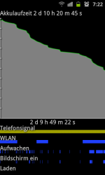 SC20120309-072249.png