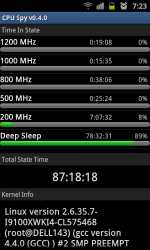SC20120309-072317.png