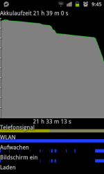 SC20120311-094532.png