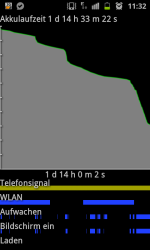 SC20120314-113218.png