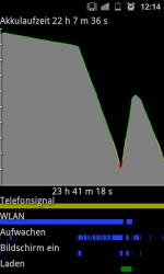 SC20120326-121407.png