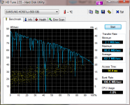 HDTune_Benchmark_SAMSUNG_HD501LJ.png