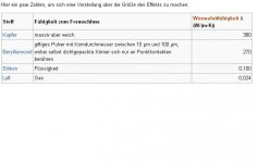 Leitfaehigkeit.JPG