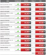 HWV, i5, bis 850€.jpg