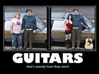 how_guitars_work_2397.jpg