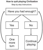 how-to-quit-playing-civilization-t-shirt.jpg