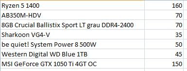 PC 580 Euro.jpg
