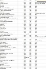 Steam Summer Sale 5 Euro Deals.jpg