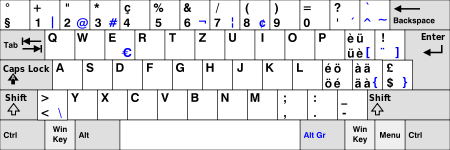 450px-KB_Swiss.svg.png 450px-KB_Swiss.svg.png