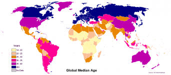 Median_age.png Median_age.png