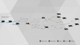 stormy-night-100-percent-flowchart-detroit-become-human.jpg