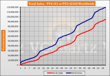 july-2018-sales-3-2.png
