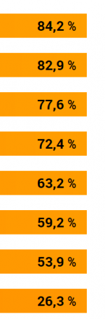 wahlomateu.PNG