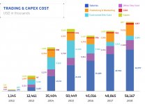 costs.jpg