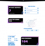 PSN_Chronik.png
