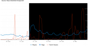 chart.png