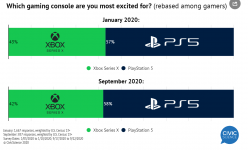xboxvsps5.PNG