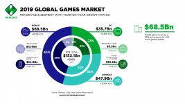 2019_Global_Games_Markt.jpg