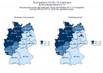 Impfquoten.jpg