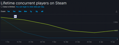 lost ark.PNG