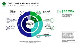 global games market.JPG global games market.JPG