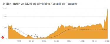 Telekompost.png