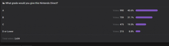poll2.PNG