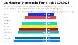 f1handi.PNG