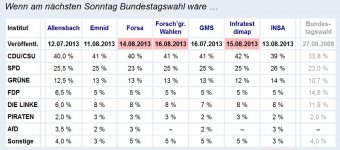 wahl.JPG