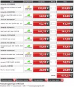 HWV, 700€.jpg