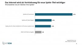 bitkom.JPG