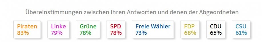 sueddeutsche.JPG