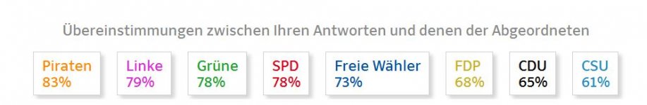 sueddeutsche.JPG sueddeutsche.JPG