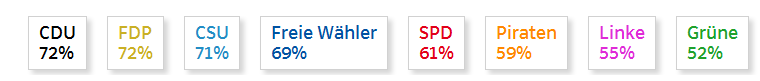 wahl.png wahl.png
