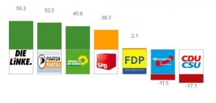 ParteieNavi.jpg ParteieNavi.jpg