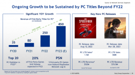 91624_25_pc-gaming-is-not-yet-substantial-for-playstation-but-its-growing-fast.png