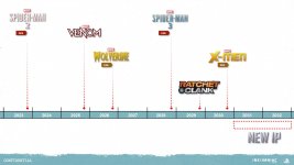 Insomniac-Games-Roadmap-Juli-2023-scaled.jpg