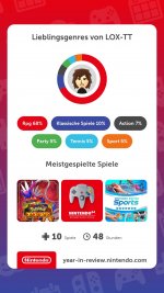 2023_Nintendo_Year_in_Review_2.jpg 2023_Nintendo_Year_in_Review_2.jpg