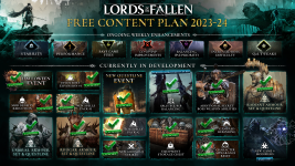 lotf_roadmap.png lotf_roadmap.png