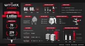 witchernumbers10.25big.jpg