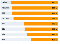 wahlomat.png