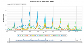 chart.png