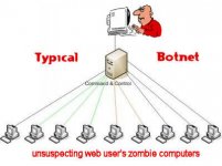 botnet.jpg