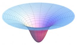 GravityPotential.jpg GravityPotential.jpg