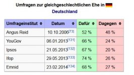 umfrage.JPG