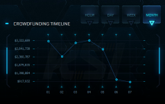 SC_Funding_07-2015.png