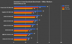 ac-syndicate-bench-1080-medium.png ac-syndicate-bench-1080-medium.png