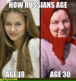 how_russian_women_age.jpg