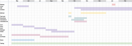 twp_schedule_1.png