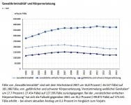 gewaltdelikte.jpg